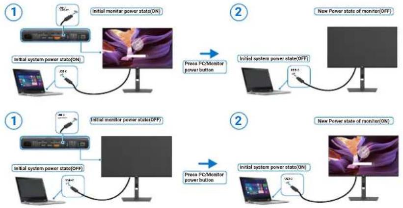 DELL P2426E - Verwendung der DPBS-Funktion - 2
