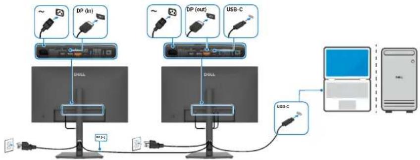 DELL P2426E - Anschließen des Monitors für die USB-C Multi-Stream-Transport (MST)-Funktion - 1