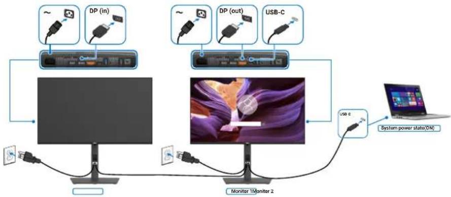 DELL P2426E - Anschließen des Monitors für die USB-C Multi-Stream-Transport (MST)-Funktion - 1