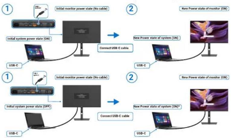 DELL P2426E - Verwendung der DPBS-Funktion - 1