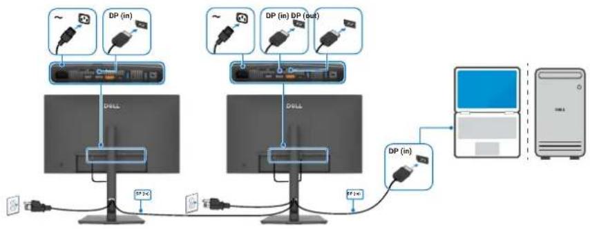 DELL P2426E - Anschließen des Monitors für die DisplayPort Multi-Stream Transport (MST)-Funktion - 1