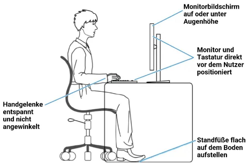 Monitorbildschirm auf oder unter Augenhöhe Monitor und Tastatur direkt vor dem Nutzer positioniert Handgelenke entspannt und nicht angewinkelt Standfüße flach auf dem Boden aufstellen