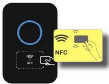 NFC NFC