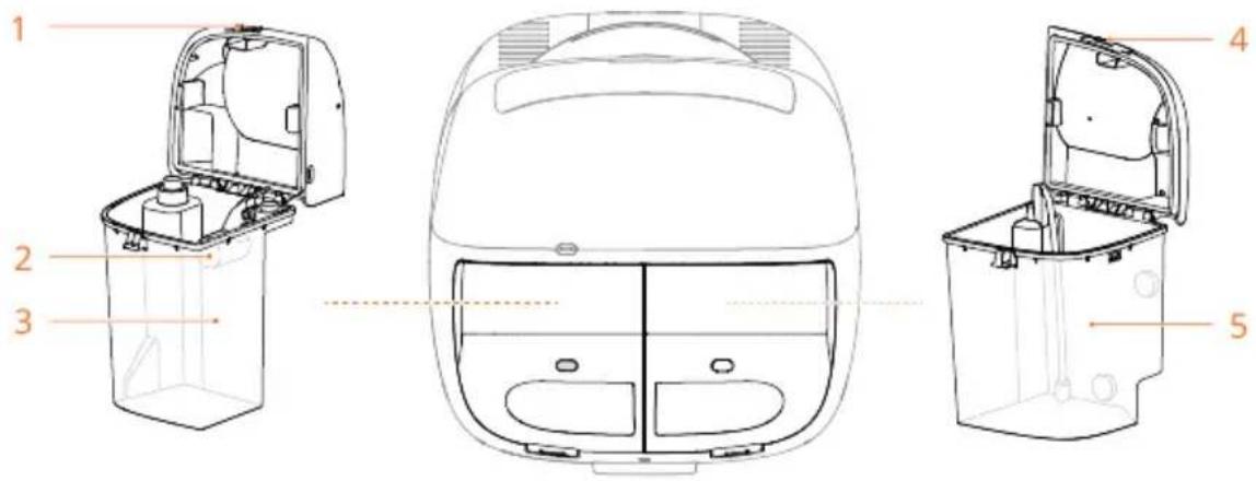 DJI Romo P - Ansicht von oben - 1