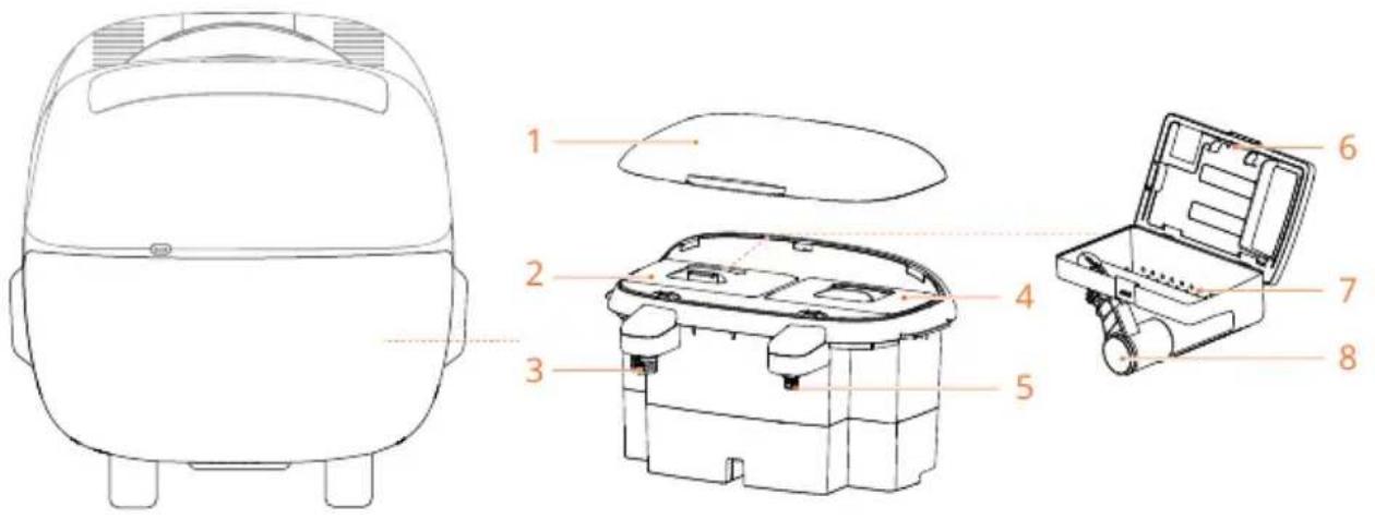 DJI Romo S - Ansicht von oben - 2