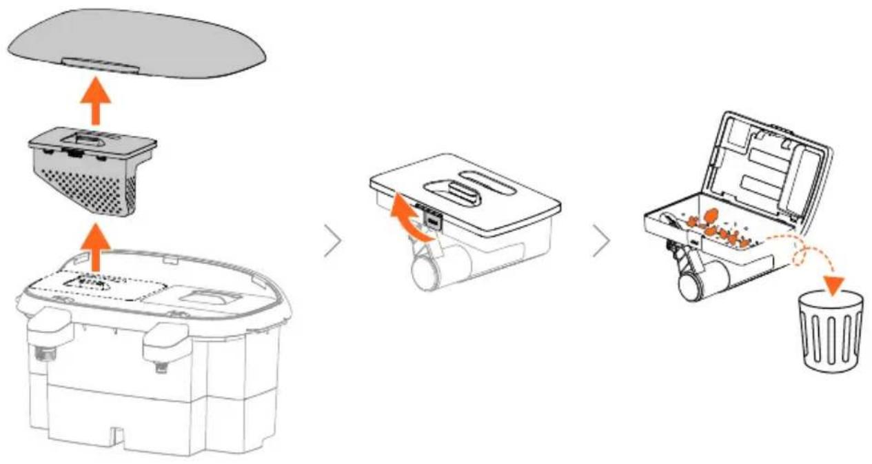 DJI Romo S - Seitenbürste - 2