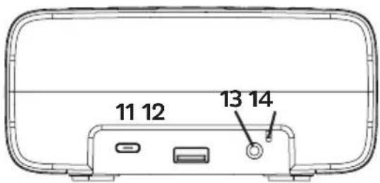 11 12 13 14