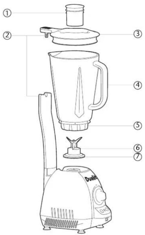 Labeled diagram of a blender with numbered parts for identification
