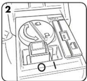FELLOWES Proton A3 - VODÍTKO ELECTRON SAFECUT™ LED - 2