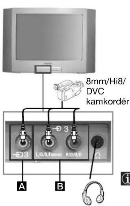 8mm/Hi8/ DVC kamkordér A B C 3 L/G/S,100Hz R/D,D,D i