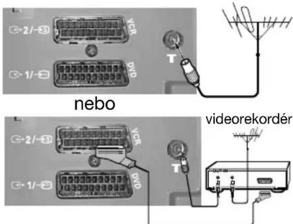 nebo videorekordér
