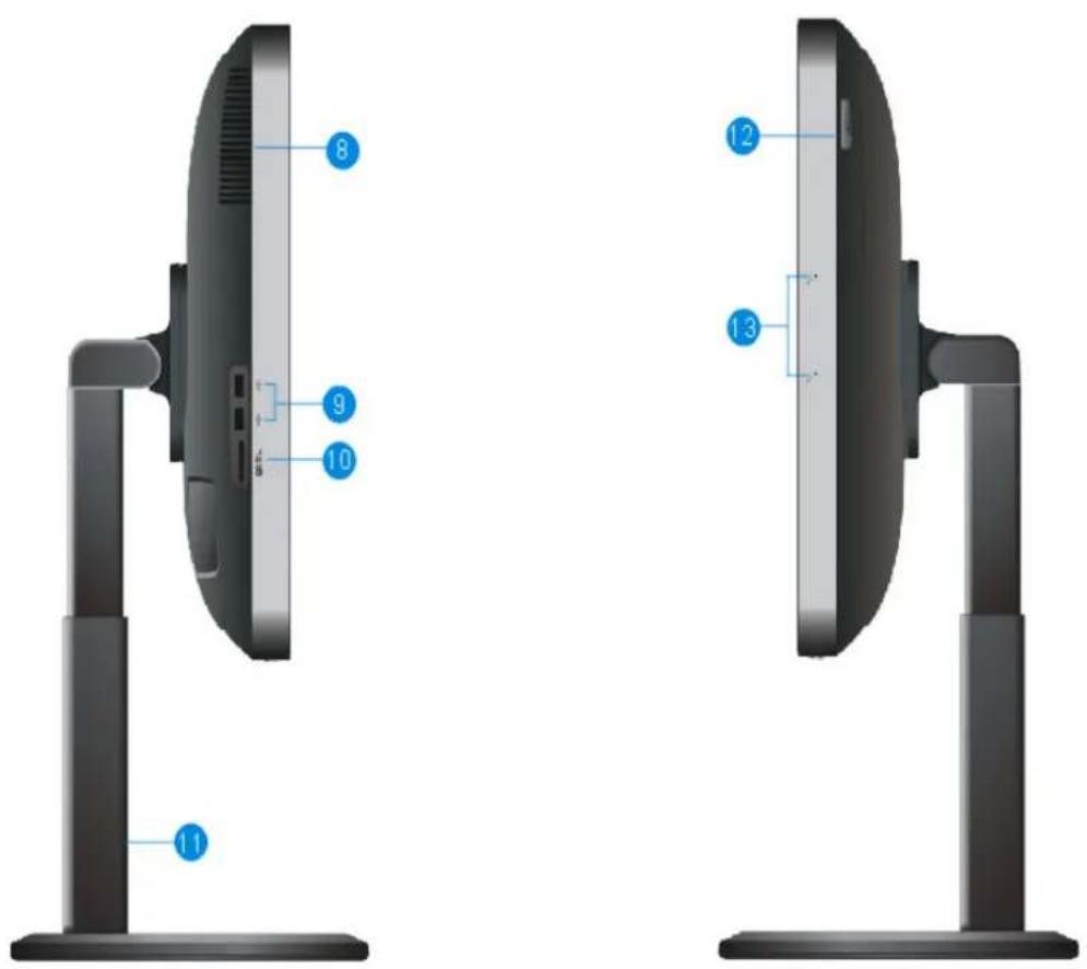 VIEWSONIC VPC221 - Left/Right View - 1