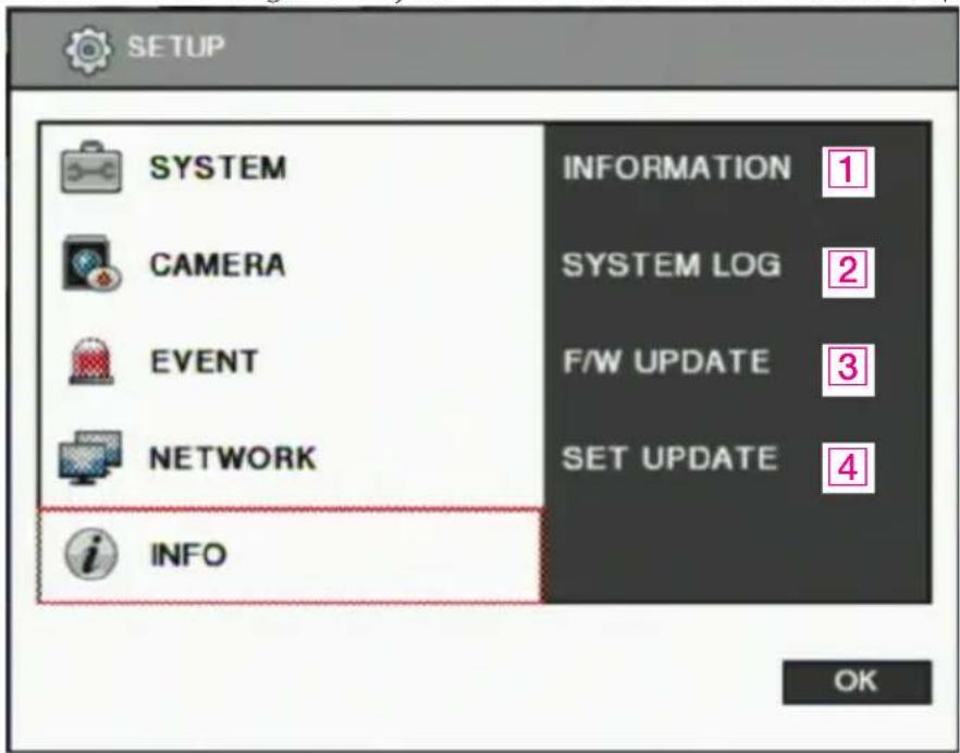 SETUP SYSTEM CAMERA EVENT NETWORK INFO INFORMATION 1 SYSTEM LOG 2 F/W UPDATE 3 SET UPDATE 4 OK