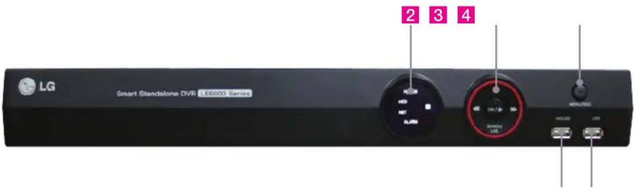 LG Smart Standalone DVR LE6000 Series 2 3 4 HDD HDT ALAM OK/7 Ski SkiHy US HUAWEIC HUAWEIC US