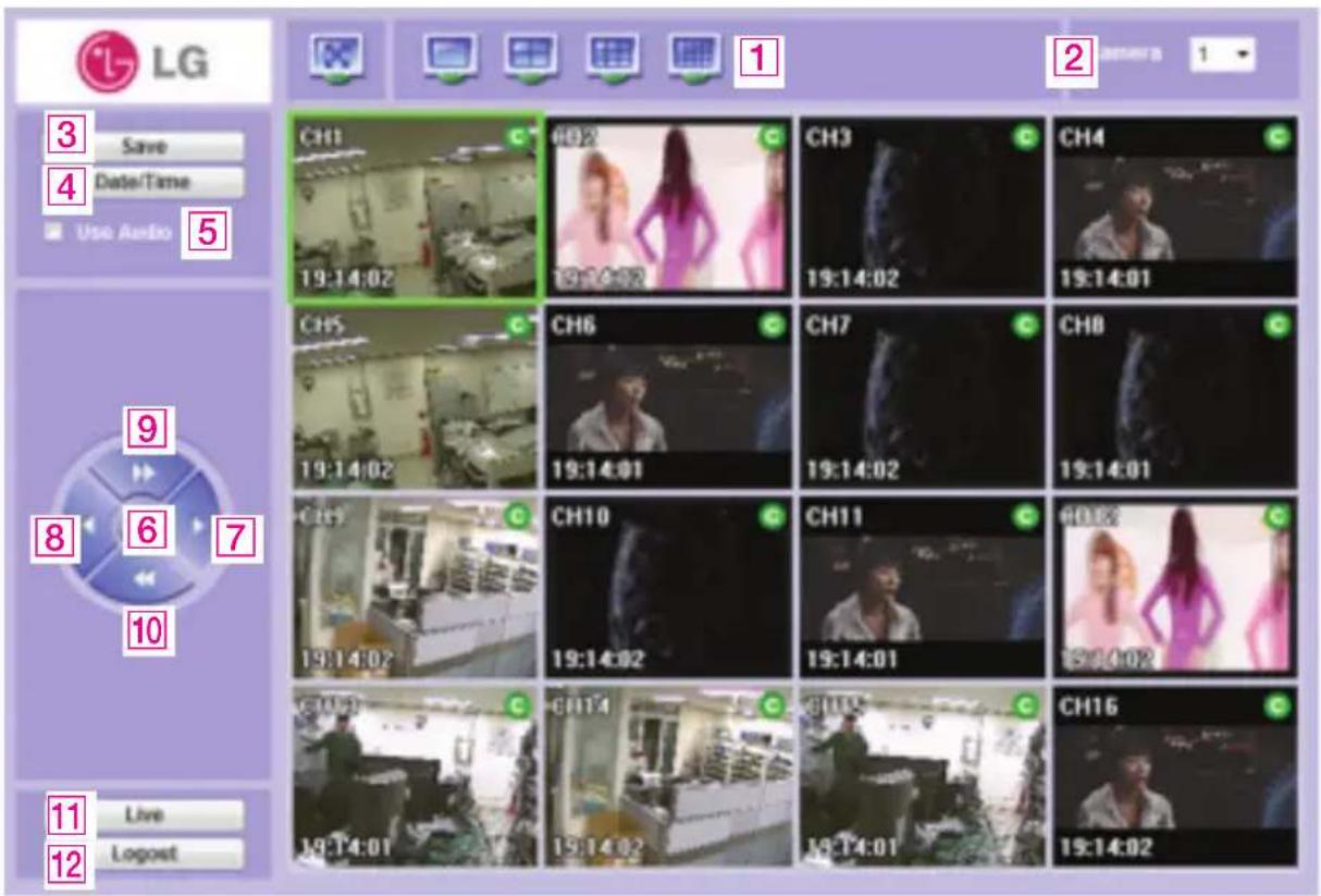 LG 3 Save 4 Date/Time Use Audio 5 CH1 19:14:02 002 19:14:02 CH3 19:14:02 CH4 19:14:01 CH5 19:14:02 CH6 19:14:01 CH7 19:14:02 CH8 19:14:01 CH9 19:14:02 CH10 19:14:02 CH11 19:14:01 CH12 19:14:02 CH13 19:14:02 CH14 19:14:02 CH15 19:14:01 CH16 19:14:02 Live Logpost