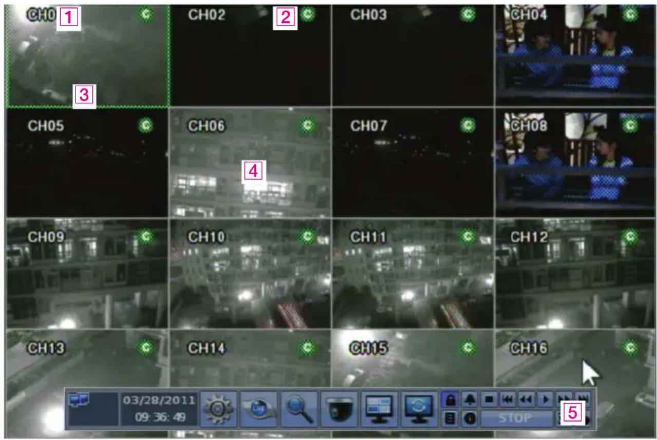 CH0 1 CH02 2 CH03 CH04 3 CH05 CH06 CH07 CH08 4 CH09 CH10 CH11 CH12 CH13 CH14 CH15 CH16 03/28/2011 09:36:49 STOP 5