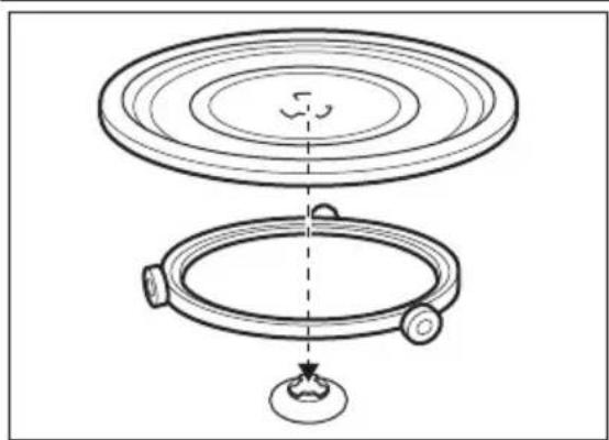 ELECTROLUX EMC28950S - Inserting the turntable set - 1