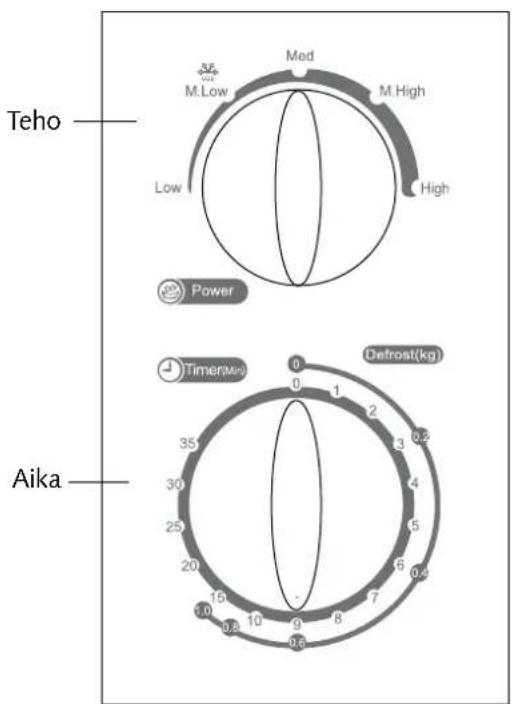 Teho Low Med M.Low M.High High Power Aika Timer(Min) Defrost(kg) 0 1 2 3 4 5 6 7 8 9 0.2 0.4 0.6 10 15 20 25 30 35 0.8 1.0