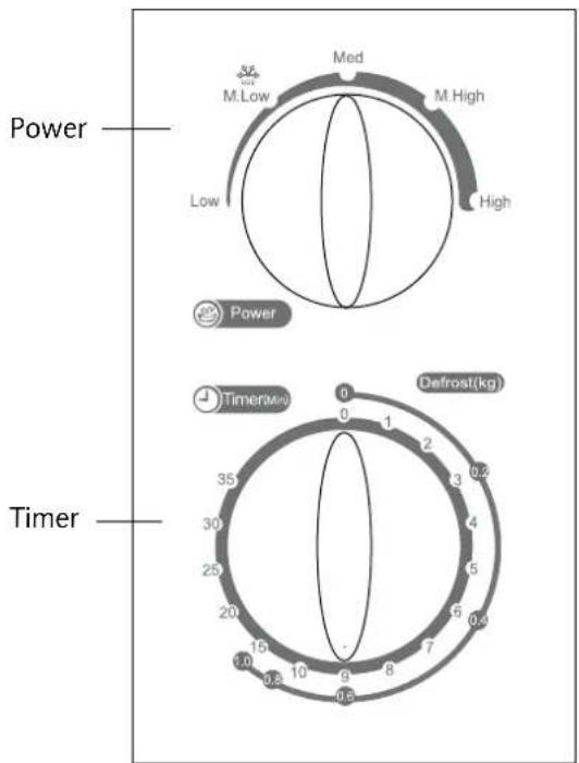 Power M.Low Med M. High Low High Power Timer Timer(MHz) Defrost(kg) 0 1 2 3 4 5 6 7 8 9 0.5 1.0 1.5 2.0 2.5 3.0 3.5 35 30 25 20 15 10 0.8 0.6
