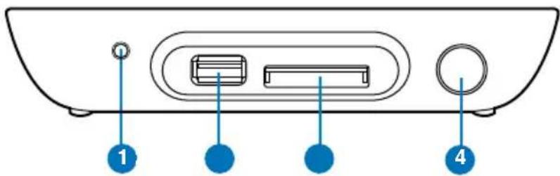 Diagram of a computer rear panel with labeled ports and indicators