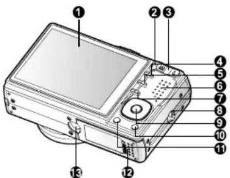 Labeled diagram of a digital camera module with numbered parts for identification