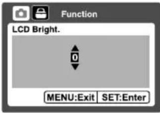 Function LCD Bright. 0 MENU:Exit SET:Enter