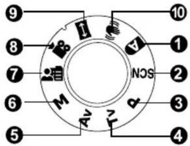 9 8 7 6 5 SON 10 1 2 3 4