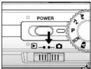POWER P ON