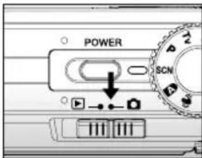POWER A B C D E F G H I J K L M N O P Q R S T U V W X Y Z A B C D E F G H I J K L M N O P Q R S T U V W X Y Z