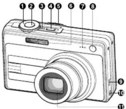Diagram of a digital camera with numbered parts for identification