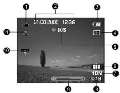 01/08/2008 12:38 10S 1 10 10M 0.48