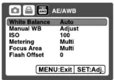 AE/AWB White Balance Auto Manual WB Adjust ISO 100 Metering Multi Focus Area Multi Flash Offset 0 MENU:Exit SET:Adj.