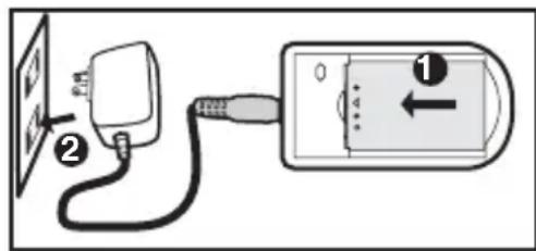 Diagram showing a plug connected to a device with labeled components and directional arrow