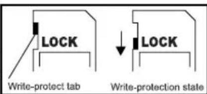 LOCK Write-protect tab LOCK Write-protection state