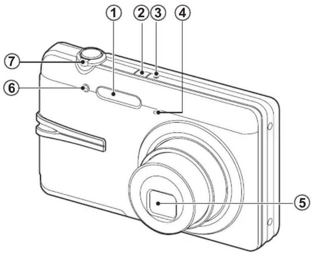Diagram of a digital camera with numbered parts for identification