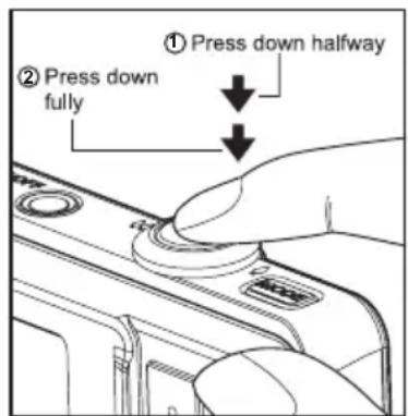 ① Press down halfway ② Press down fully