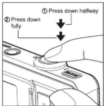 ① Press down halfway ② Press down fully