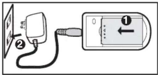 Diagram showing a plug connected to a device with labeled parts and directional arrow
