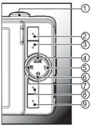 Technical diagram of a device with numbered components for identification