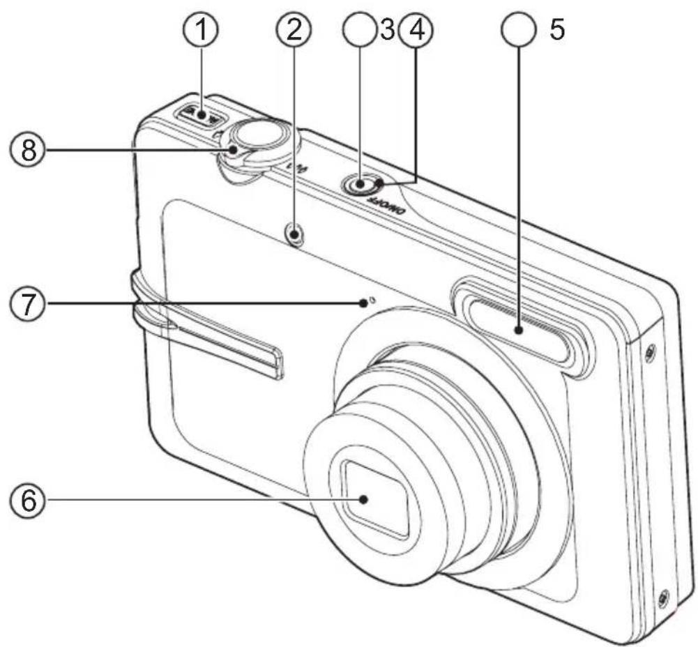 Labeled diagram of a digital camera with numbered parts for identification
