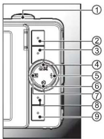 Technical diagram of a device with numbered components, likely an electrical or mechanical assembly.
