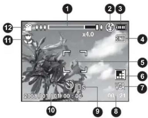 1 2 3 4 5 6 7 10 11 12 x4.0 2008/01/01 00:00 VGA 00:21