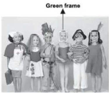 Green frame