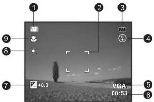 1 2 3 4 9 8 7 +0.3 VGA 00:53 5 6