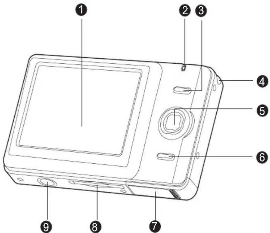 Diagram of a digital camera with numbered parts labeled for identification