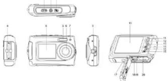 Technical diagram of a digital camera with labeled parts and exploded view