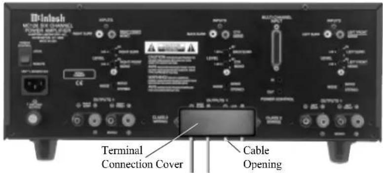 Minlash MOTION SIX CHANNEL POWER AMPLIANCE Cable Opening Terminal Connection Cover Cable Opening