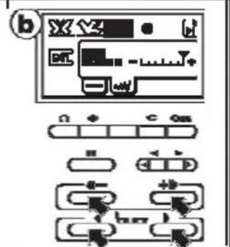 b Ω + C On + - + + - + - + - + - + - + -