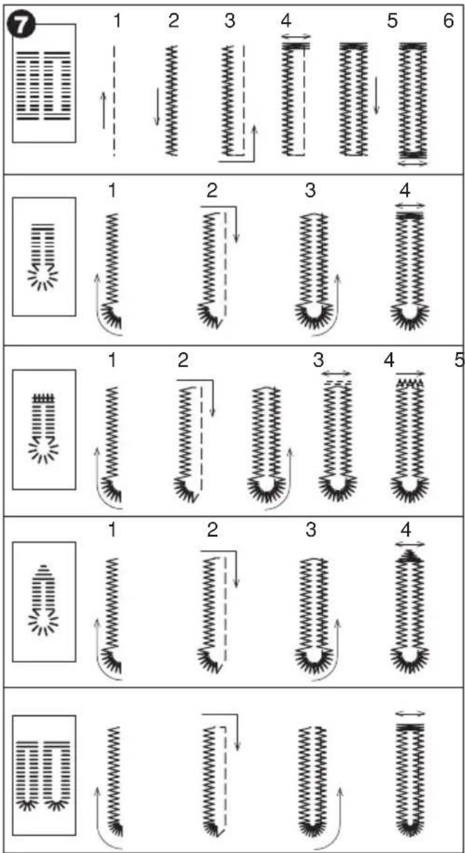 NECCHI N 420 - Buttonhole Foot (F) - 7