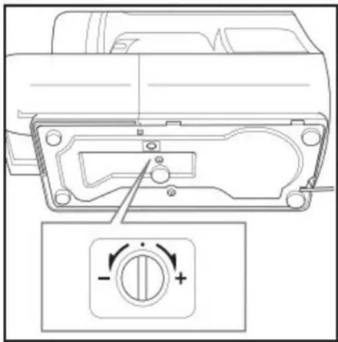 NECCHI N 420 - - Nur Mod. -424 STOPFEN/ FREIHAND- STICKEN - 2